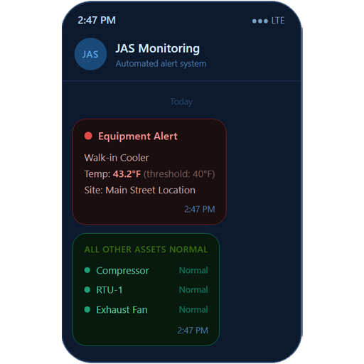 Automated alerts: green, yellow, or red
